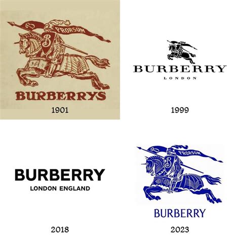 burberry wholesale brand manager|when did burberrys become Burberry.